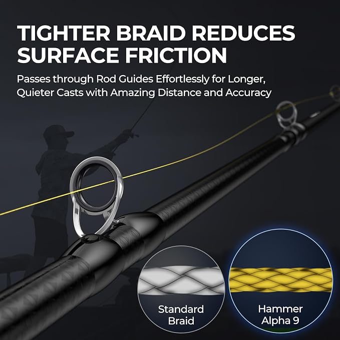 KastKing Hammer Alpha 9 UHMWPE Braided Fishing Line - Made in the USA, Strong and Smooth, Round, 9-Carrier, Colorfast Braided Fishing Line, Perfect for Most Fishing Reel and Finesse Applications
