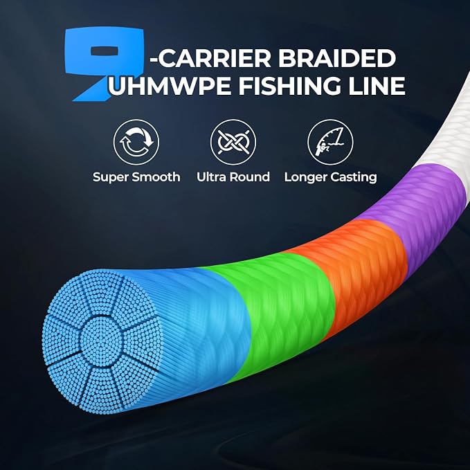 KastKing Hammer Depth Charge Weighted Fishing Line- Made in The USA, Lead-Free Fast Sinking 9-Carrier Braided Fishing Line, Nano Bismuth Coated Saltwater Trolling Line, Color Changes Every 10 Yards