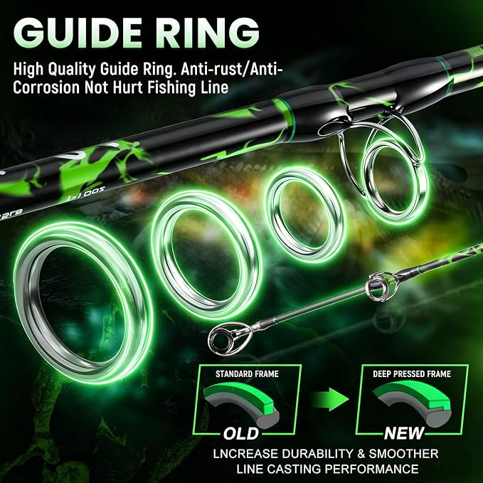 Sougayilang 7' Catfish Rod and Reel Combo, Medium Heavy 2-Piece Carbon Fiber Casting Rod with Solid Carbon Tip, Trolling Reel for Freshwater and Saltwater, Big Game Fish