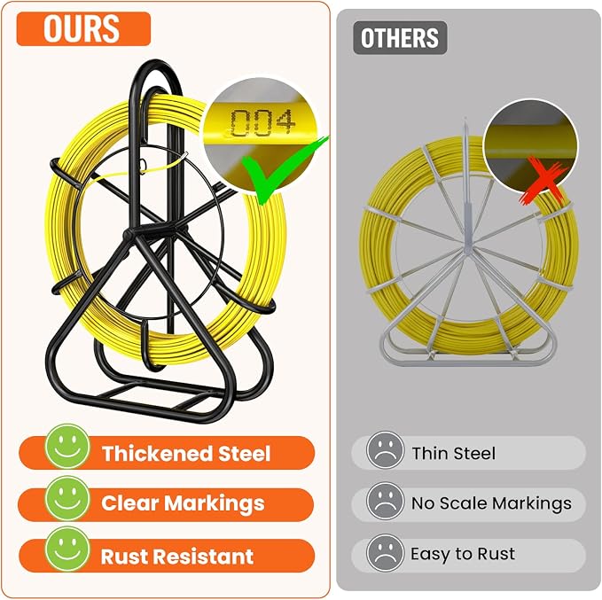 492FT 1/4 inch(6MM) Fish Tape Fiberglass with Meter Markings, Duct Rodder Cable Puller with Steel Reel Stand, Fishing Tools for Walls and Electrical Conduit, Non-Conductive