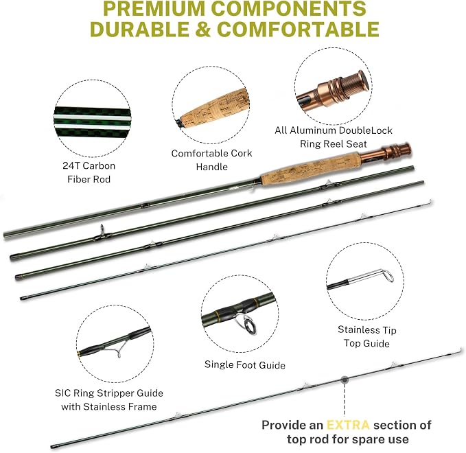 Gonex Fly Fishing Rod and Reel Combo Starter Kit, Fly Rod 4-Piece Carbon Fiber, Aluminum Fly Reel, 12Pcs Fly Flies, Fishing Line, Scissors, Premium Travel Case Portable Lightweight