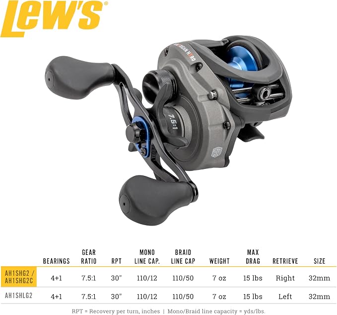 Lew's American Hero Baitcast Fishing Reel, 4+1 Bearings, 7.5:1 Gear Ratio, Graphite Frame, Speed Gears, Magnetic Control System