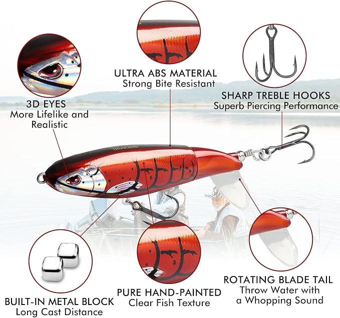 TRUSCEND Popobait Easy Catch Fishing Lures with BKK Hooks, Instant Startup, Longer Cast, Balanced Spray/Sound/Swim, Plopper Topwater Lures for Bass, Trout, Pike, Walleye, Freshwater Saltwater Fishing