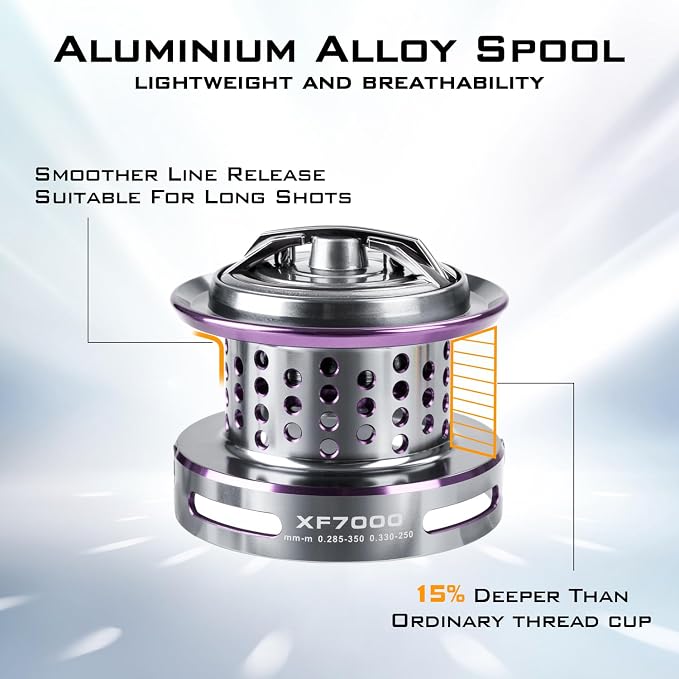 THKFISH Saltwater Spinning Reel 10000 Surf Fishing Reels Saltwater,13 +1 BB,45LB Max Drag,Ultra Smooth Heavy Duty Reel with CNC Aluminum Spool Reels for Long Cast