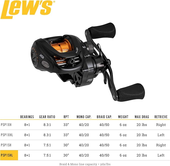 Lew's Team Lew's Pro SP Skipping and Pitching Reel, 8+1 Stainless Steel Ball Bearings, 7.5:1 Gear Ratio, Left-Hand Retrieve, Black