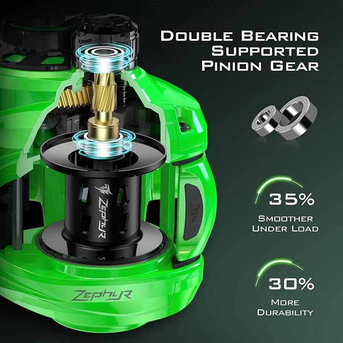 KastKing Zephyr Baitcasting Fishing Reel, Halo XII Magnetic Braking System Baitcaster Reel, 7+1 Double Shielded Stainless Steel BB, 7.2:1 High-Speed Gear Ratio, 18lb Triple Disc Carbon Fiber Drag