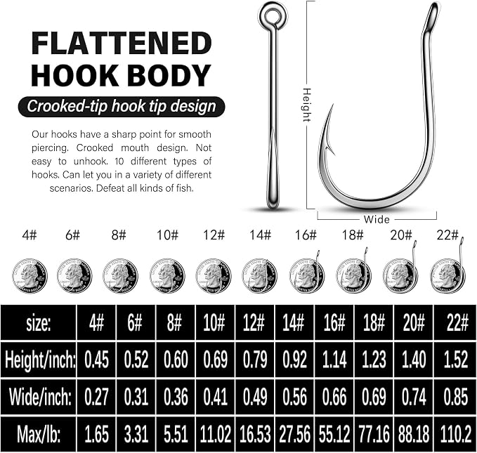 50PCS Sharp Barbed Fishing Hooks, High-Carbon Steel Ultra-Strong, Single Size with Hole for Easy Tying, Secure Portable Box Included – Ideal for Bank Fishing, Lure Fishing & All Conditions