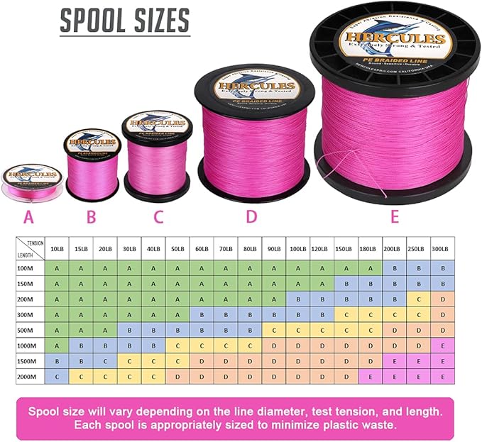 HERCULES Cost-Effective Super Cast 8 Strands Braided Fishing Line 10LB to 300LB Test for Salt-Water,109/328/547/1094 Yards(100M/300M/500M/1000M),Diam.#0.12MM-1.2MM,Hi-Grade Performance,Variety Colors