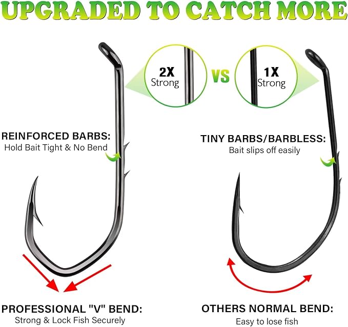 LUCKYFISHING Baitholder Fishing Hooks Saltwater Freshwater 100/80/70/60pcs Professional V Bait Holder Hooks for Bass Trout Crappie Soft Live Baits Black Red with Size 1 2 4 6 8 1/0-6/0