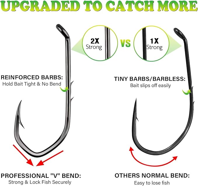 LUCKYFISHING Baitholder Fishing Hooks Saltwater Freshwater 100/80/70/60pcs Professional V Bait Holder Hooks for Bass Trout Crappie Soft Live Baits Black Red with Size 1 2 4 6 8 1/0-6/0