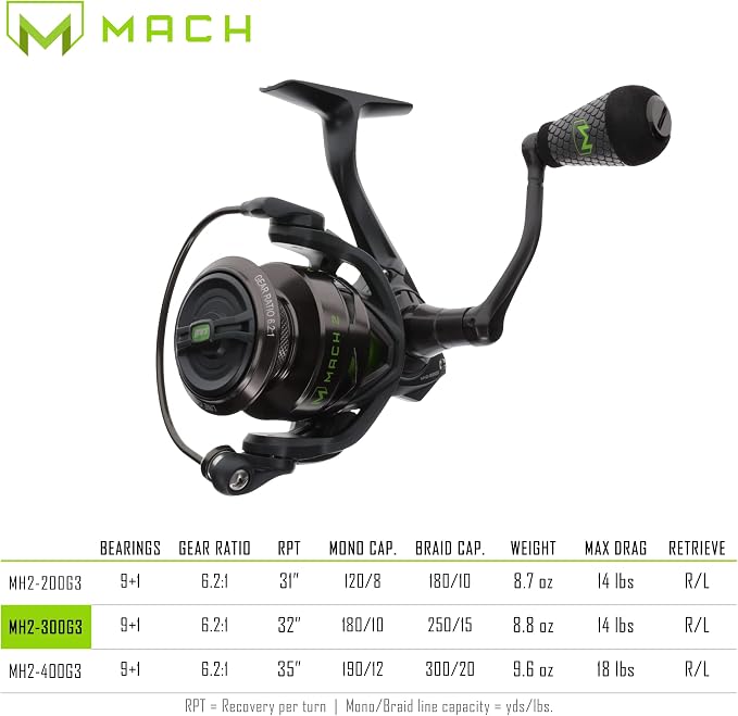 Lew's MACH 2 Spinning Fishing Reel, 6.2:1 Gear Ratio, Right or Left-Hand Retrieve, Aluminum Frame, Premium 10 Stainless Steel Ball Bearings, Black/Green