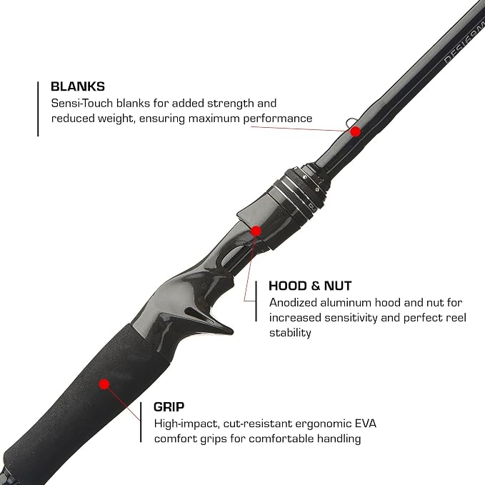 Duckett Fishing Silhouette Spinning & Casting Rods, Premium Lightweight Fishing Rod for All Skill Levels, Sensitive Sensi-Touch Blanks, Durable 316 Stainless Micro-Guides
