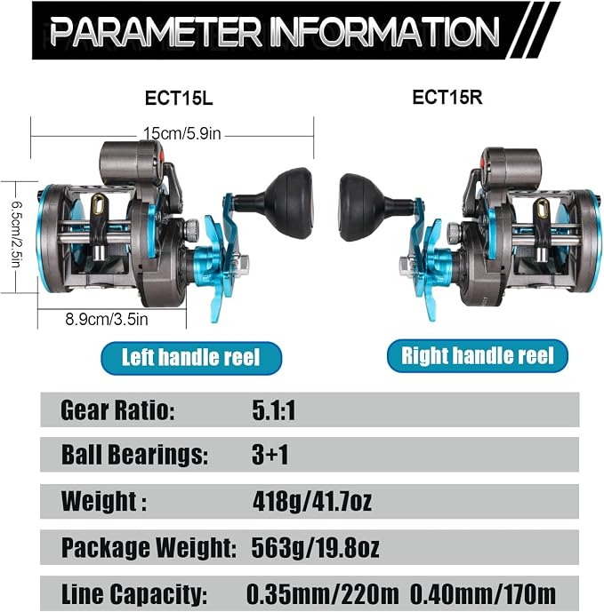 Burning Shark Baitcasting Fishing Reel, Smooth Powerful Round Baitcaster Reel, Saltwater Inshore Surf Trolling Reel, Conventional Reel for Catfish, Musky, Bass, Pike
