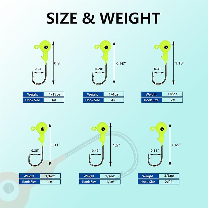 50pcs Fishing Jig Heads Set, Red Round Ball Fishing Hooks for Saltwater Freshwater Swimbait Bass, 1/8oz 1/6oz 1/4oz 1/19oz