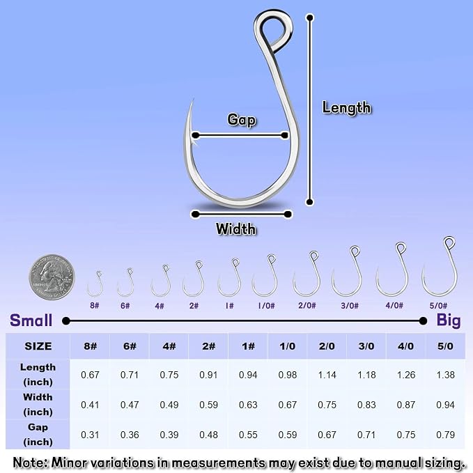 Inline Single Hooks 25Pcs Fishing in line Hooks for Treble Hook Replacement for Hard Lures Large Eye/Barbed Saltwater Freshwater