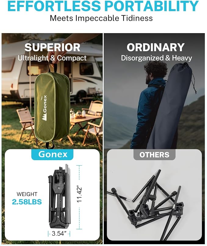 Gonex Portable Camping Chair, The 5th Gen Ultralight Compact Backpacking Foldable Lightweight Folding Chair for Outdoor Camp Hiking Beach Picnic Concert, Supports 330lbs (Army Green, 2 PCS)