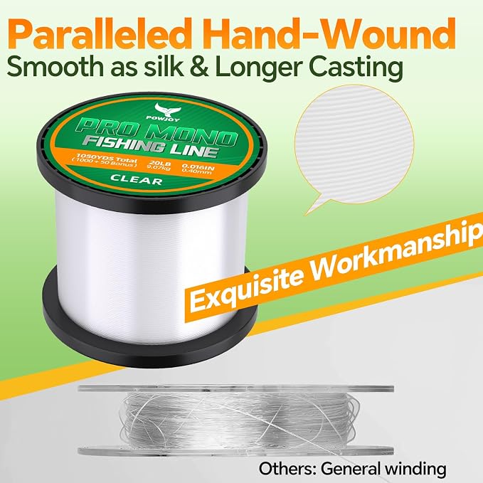 Pro Monofilament Fishing Line with Knot Instruction Cards for Multi Purpose Cost Effective, Strong Yet Thin Nylon String for Big Fishes, Tangle-Free & UV Resistant, 15/20/30/50/80LB