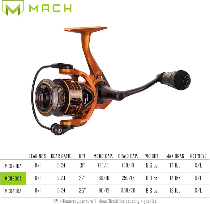 Lew's MACH Crush Spinning Fishing Reel, 6.2:1 Gear Ratio, Right or Left-Hand Retrieve, Aluminum Frame, Premium 11 Bearing System