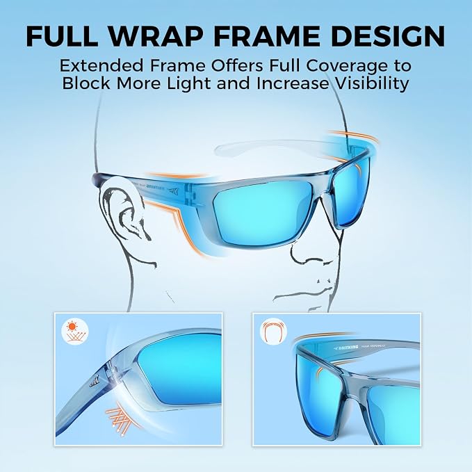 KastKing Huzzah Polarized Sport Sunglasses for Men and Women, Ideal for Driving Fishing Cycling and Running,UV Protection
