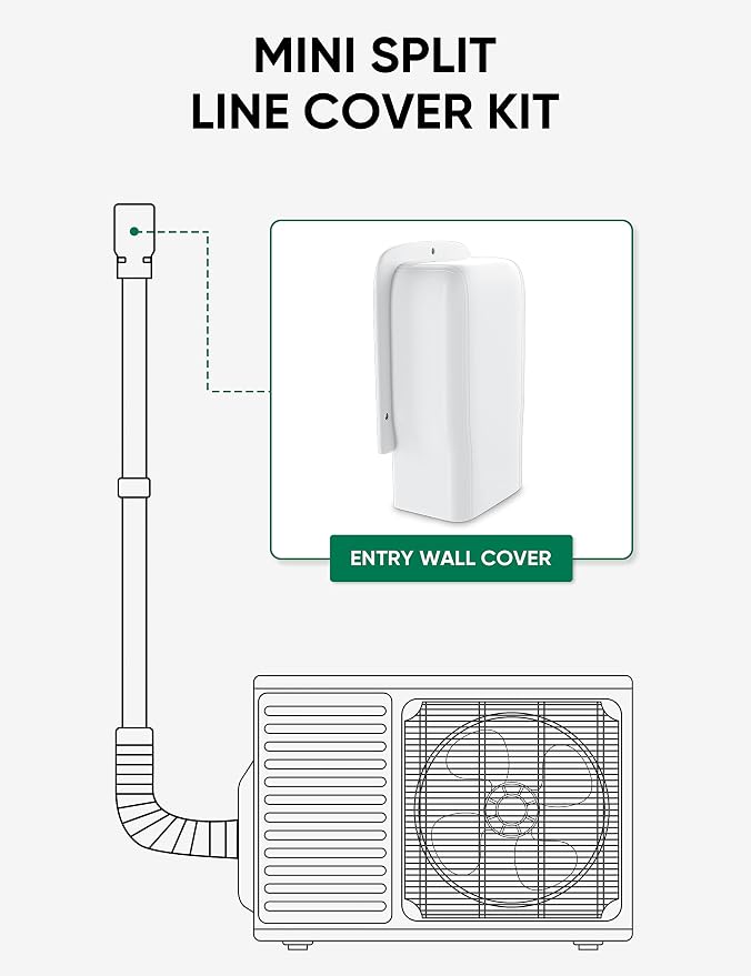 4" Entry Wall Cover Line Cover Set Parts PVC Accessory for Decorative for Ductless Mini Split, Central AC and Heat Pumps, White