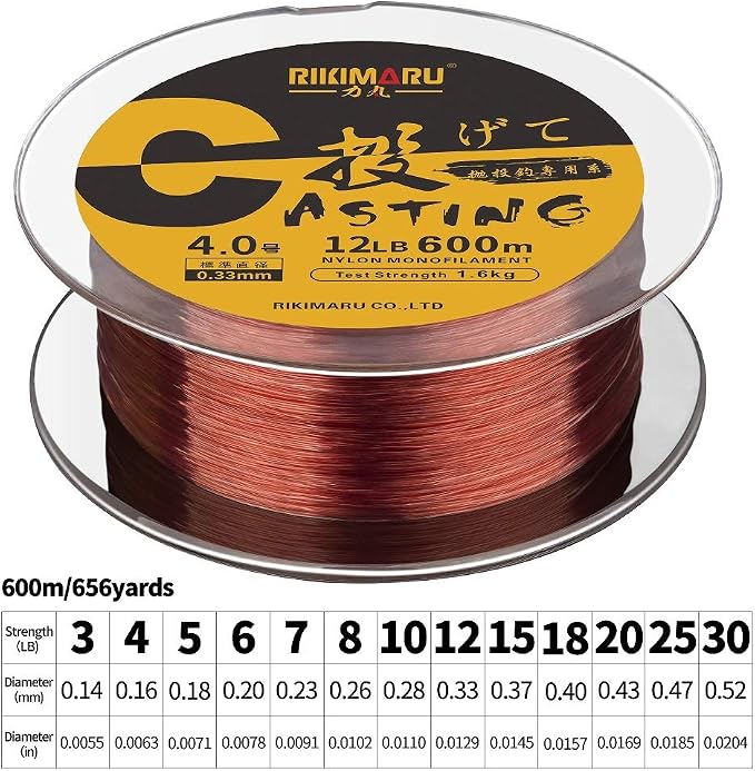 RIKIMARU Premium Monofilament Fishing Line-Strong and Abrasion Resistant Mono Line-Superior Nylon Material Fishing Line