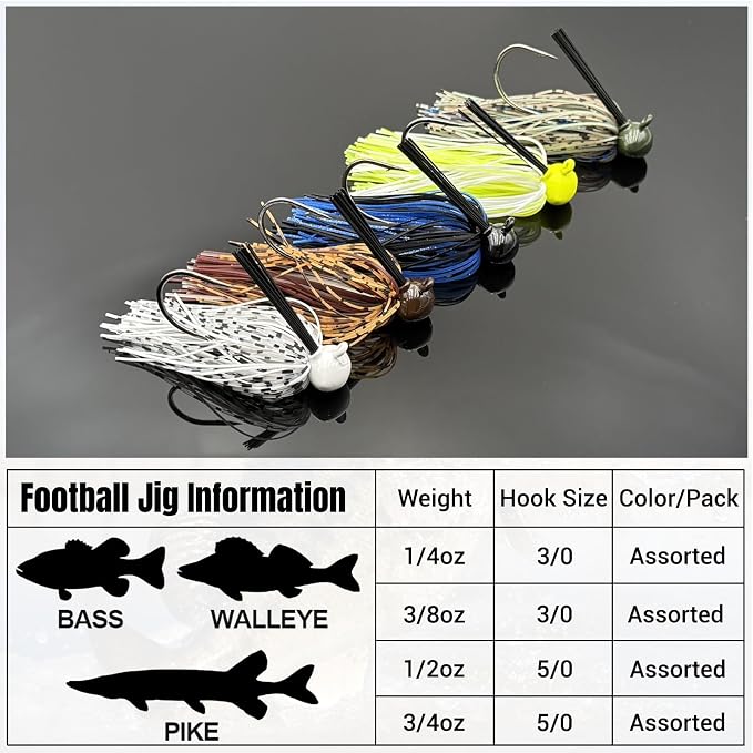 Weedless Football Jigs for Bass Fishing, Multi-Coloured Finesse Football Jig Heads with Vivid Hand-Tied Silicone Skirt and Weed Guard 1/4 3/8 1/2 3/4oz (Pack of 5)