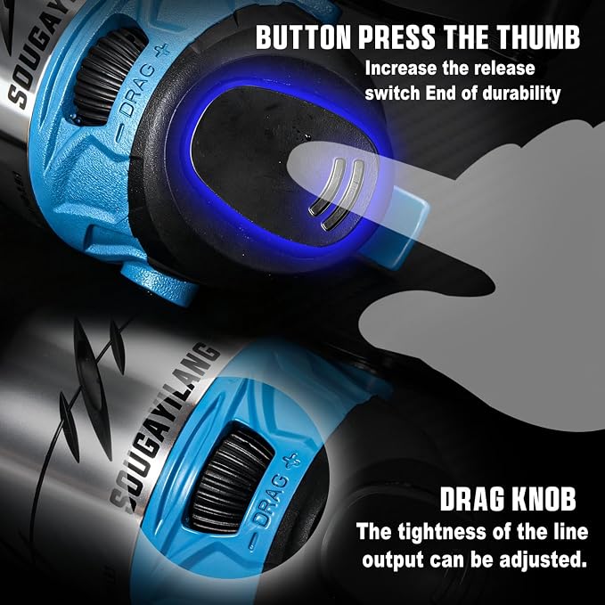 Sougayilang Spincast Fishing Reel,High Speed 3.9:1 Gear Ratio,Trouble-Free Push-Button Bait Casting Design and Reversible Handle for Left/Right Retrieve,Pre-Spooled with Monofilament Line