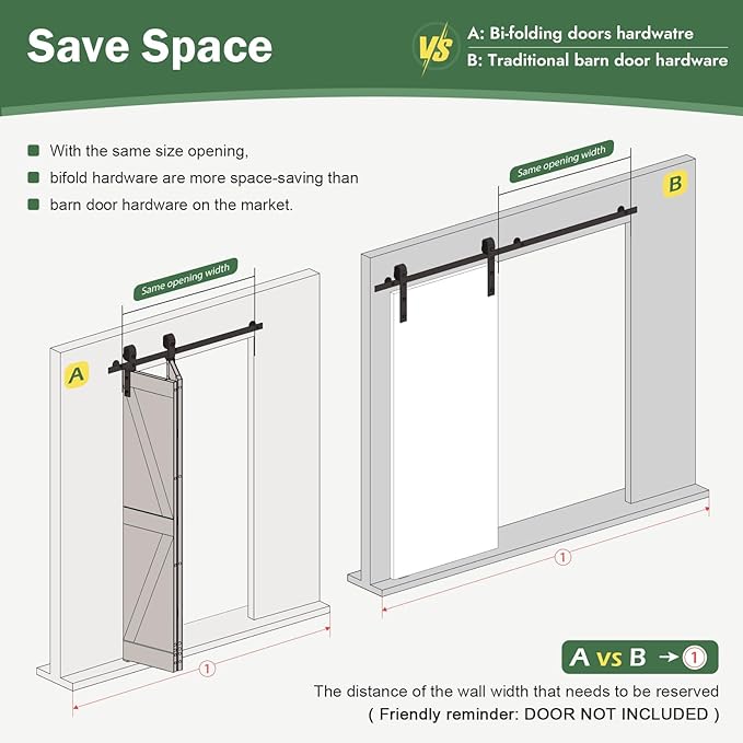 28" Bifold Sliding Barn Door Hardware Track Kit,Side Mounted Black J Shape Roller,Smoothly and Quietly,Assembly Easy,Fit Double 12" Bi-Folding Doors (Door Not Included)