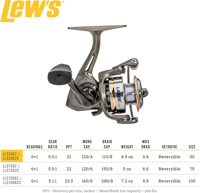 Lew's Laser Lite Spinning Fishing Reel, 6+1 Bearings, Graphite Frame and Sideplate, Speed Lube, Multi-Disc Drag