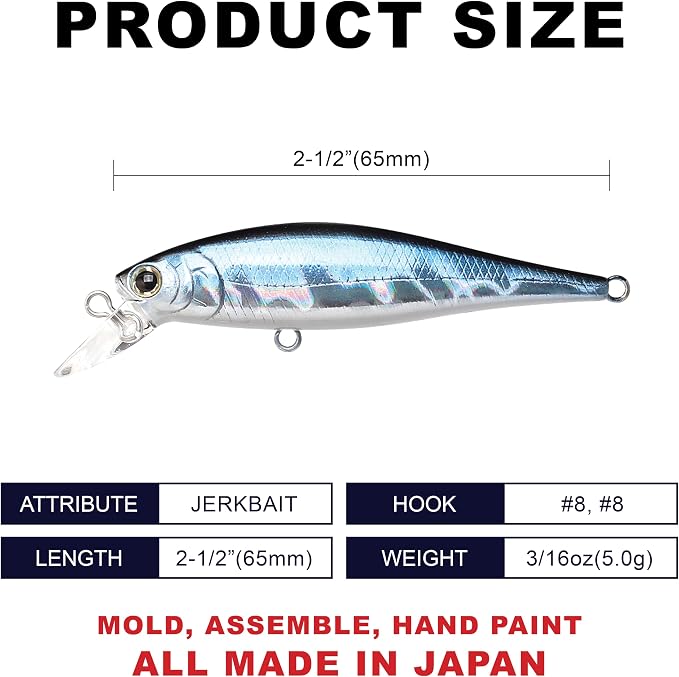 LUCKY CRAFT Pointer 78SP Fishing Lures, 3” Jerkbait Freshwater Bass & Trout Lures, Suspending 4ft–5ft Depth, Jerkbait with Walk-the-Dog Action, Precision Bass Fishing Gear and Accessories