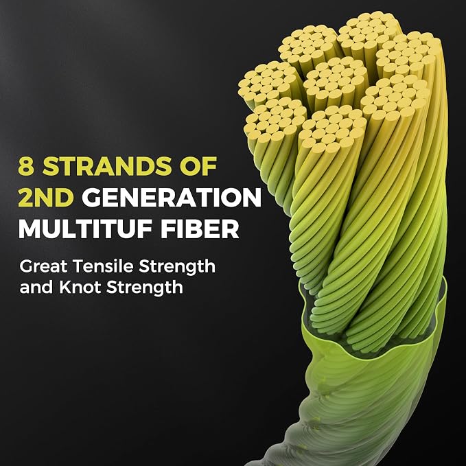 KastKing Destron Braided Fishing Line, Highly Abrasion Resistant, Improved Knot Strength, Ultra-Thin Diameter Superline, Zero Stretch & Memory, CFT “Color Fast Technology”, 75% Thinner Than Mono