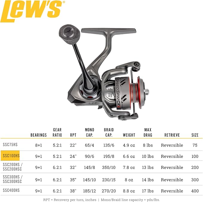 Lew's Speed Spin CRX Spinning Fishing Reel, 8+1 Bearings, Graphite Frame and Sideplate, Solid Brass Speed Gears, Speed Lube, Multi-Disc Drag