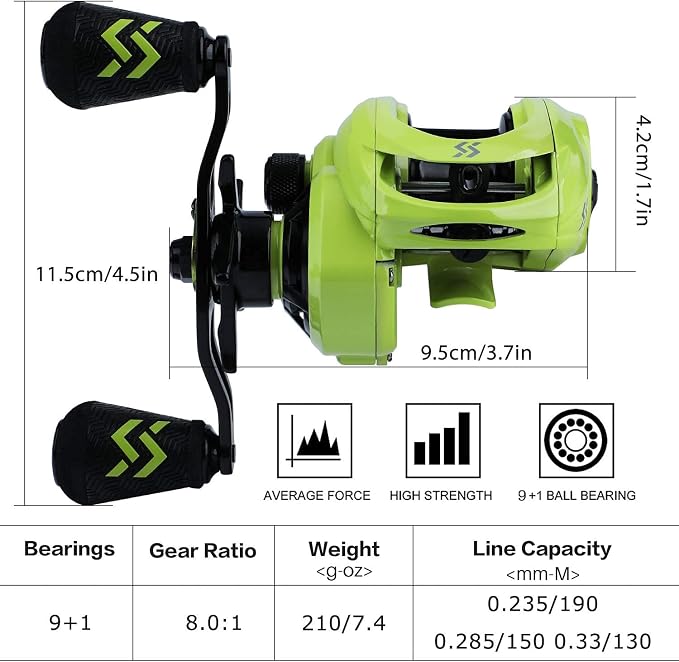 Sougayilang Baitcasting Reels, 8:1 Gear Ratio Fishing Reel with Magnetic Braking System Casting Reel, 9 + 1 Ball Bearings Super Smooth Anti-Corrosion Baitcaster Reel