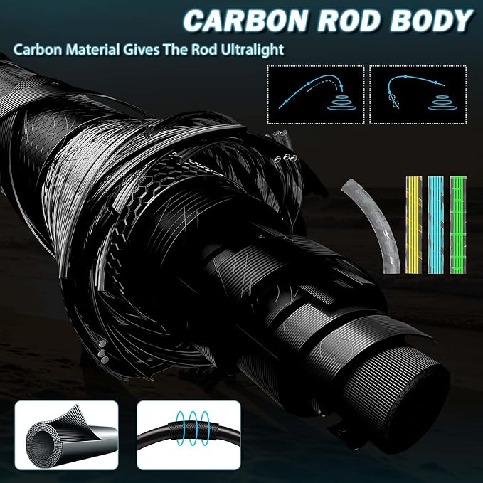 Surf Spinning Fishing Rod 9'/10'/11'/12', 3-Piece Carbon Fiber Saltwater Rod with 2 Tips, Lightweight High-Sensitivity Long-Cast Shore & Beach Casting Rod for Pier Surf Fishing