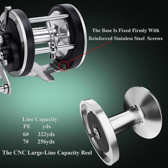 Sea Fishing Reel 44-66 LB Max Drag Saltwater Round Conventional Trolling Reel Aluminum CNC 2.8:1/4.4:1 Gear Ratio 5+1/7+1 Bearings for Tuna Salmon Marlin