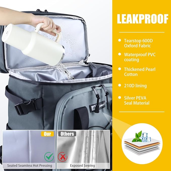 Backpack Cooler - AYAMAYA Upgrade Leakproof Cooler Backpack with Padded Top Handle, 40 Cans Large Waterproof Insulated Camping Coolers for Beach, Fishing, Picnic, Travel, BBQ