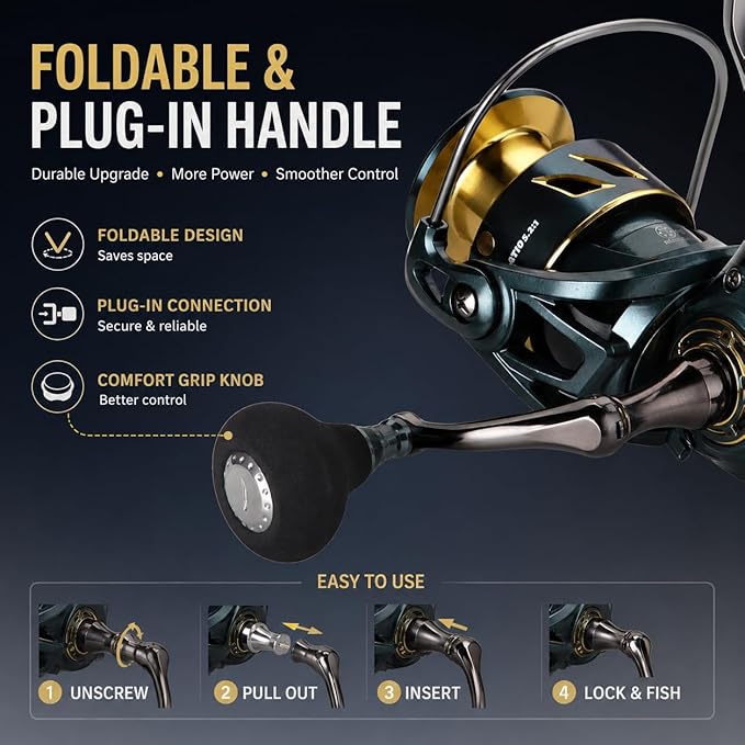 Spinning Fishing Reel – 33LBs Max Drag, 5.2:1 Gear Ratio, Water Resistant with 9+1 Corrosion-Resistant Bearings for Bass, Trout, Salmon Fishing