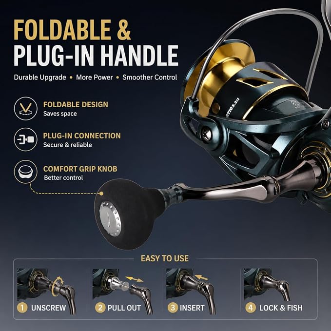 Spinning Fishing Reel – 33LBs Max Drag, 5.2:1 Gear Ratio, Water Resistant with 9+1 Corrosion-Resistant Bearings for Bass, Trout, Salmon Fishing