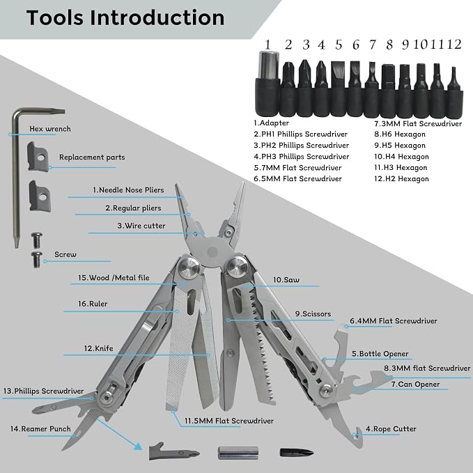 Multitool with Pocket Knife, 25-in-1 Stainless Steel Pliers and Screwdriver, Self-locking Multi-tool EDC Gear with Sheath and Replaceable Cutter Blades, Suitable for Camping and Hiking