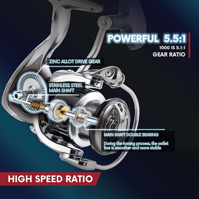 Ultralight Spinning Reel with Metal Body, 5.5:1 High Speed Gear Ratio, 15KG/33Lbs Max Drag Power, 7+1 BBS Ultra Smooth Freshwater Fishing Reels, Size 1000-5000S