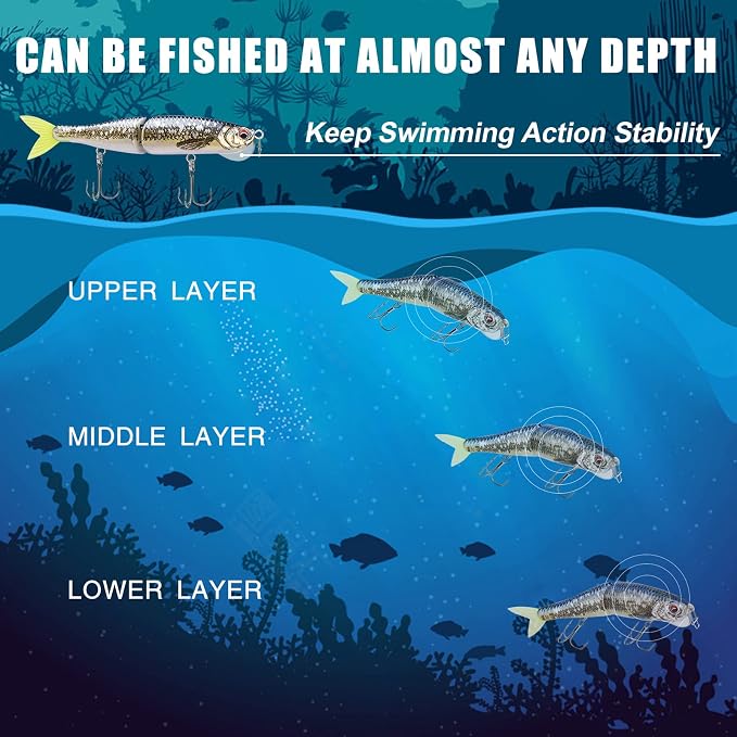 TRUSCEND Swimmax Easy Catch Fishing Lures with BKK Hooks, Wiggling, Vibrating, Rattling and Gurgling for More Bites, Heavy-Duty Dyneema Fiber Jointed Swimbaits for Bass, Trout, Crappie, Walleye, Pike