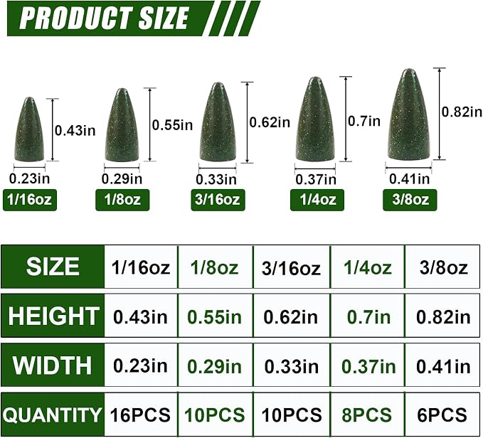 Bullet Fishing Weights Sinkers, 30pcs Worm Weights Fishing Sinkers for Bass Fishing Carolina Rig Texas Rig Slip Sinkers Sliding Fishing Weights Saltwater Freshwater