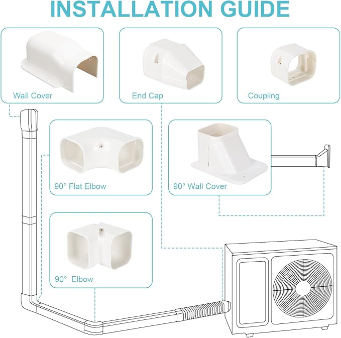 Mini Split Line Set Cover, 3” 13.5 Ft Decorative PVC Line Set Cover Kits for Ductless Mini Air Conditioners and Heat Pumps with Flexible Duct
