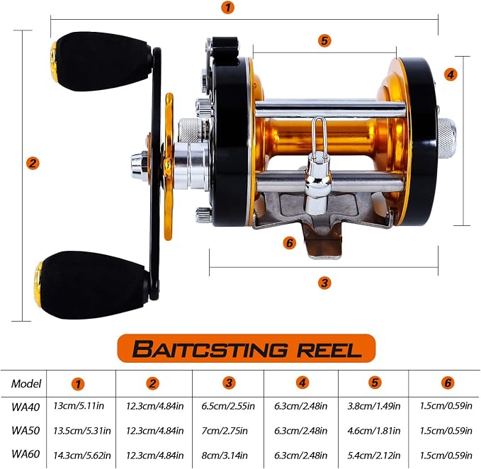 Sougayilang Fishing Reels Round Baitcasting Reel - Conventional Reel - Reinforced Metal Body and Supreme Star Drag