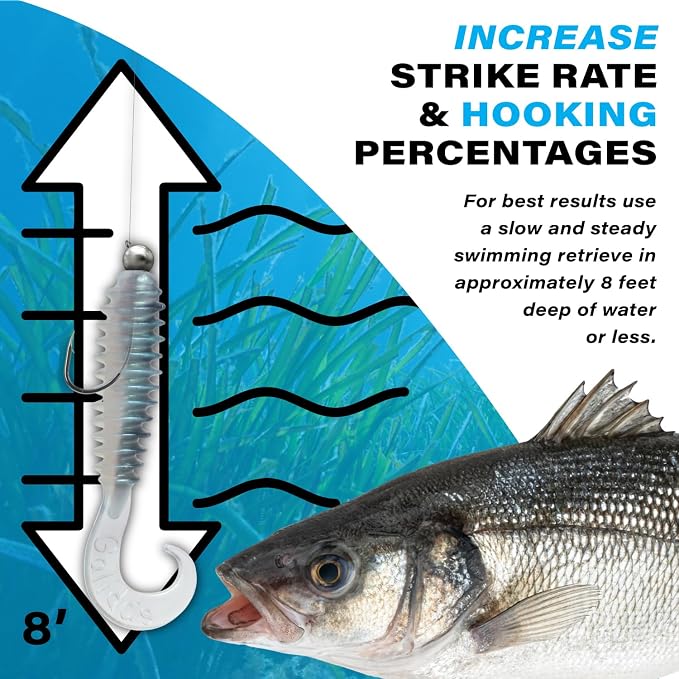 Galida's Grubz Soft Plastic Fish Bait Lures for Fishing | Fishing Bait Lure with Deep Ribs | Great for Beginners and Advanced Fishermen