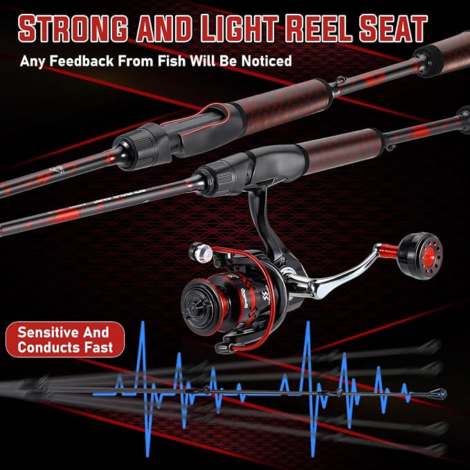 Sougayilang Fishing Reel Rod Combo,Two Pieces Poratble Light Weight Fishing Pole with Spinning Fishing Gear for Freshwater