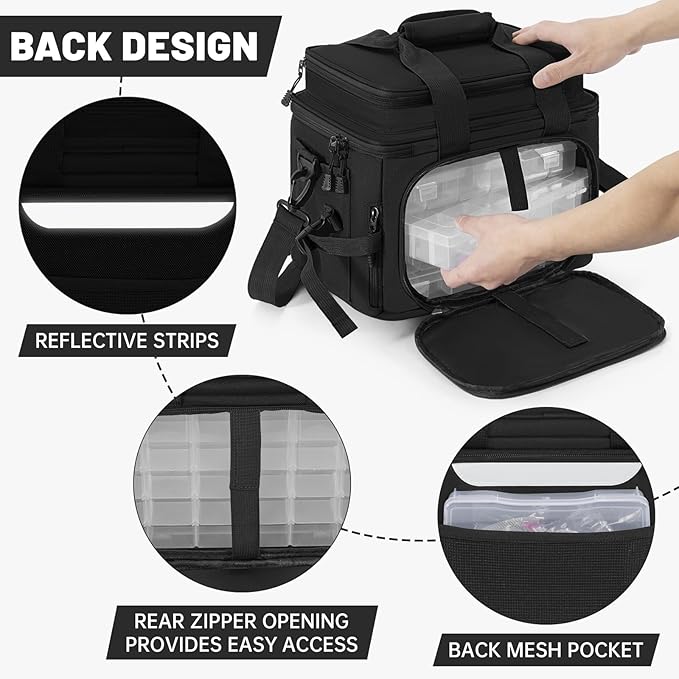 20L Fishing Tackle Bag Empty, Fits 3400-3600 & 4007 Lure Boxes, Water Resistant Fishing Gear Storage Bag, Portable Padded Shoulder Strap Bag for Saltwater Freshwater, Black