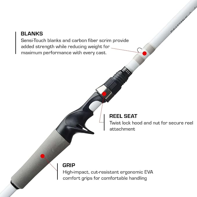 Duckett Fishing Ghost II Spinning & Casting Rods, Lightweight, Durable, and Ultra-Sensitive Performance Fishing Rod
