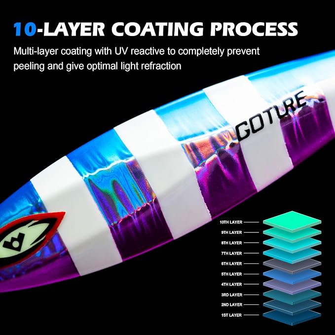 Goture Slow Pitch Jigs, Glow Flat Fall Jig Fishing Lure with Double Assist Hooks and Swivel, Fishing Jigs Saltwater 40g-250g Deep Sea Fishing Jigging Lures for Tuna,Dogtooth Tuna, Yellowtail,Kingfish