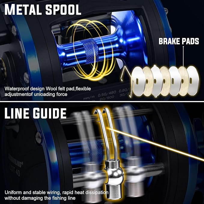 Sougayilang Fishing Rod Combo, 2-Piece Trolling Fishing Reel Combo with 3.8:1 Gear Ratio & 3+1 Bearings, Aluminum Reel Seat for Saltwater/Big Game Fish